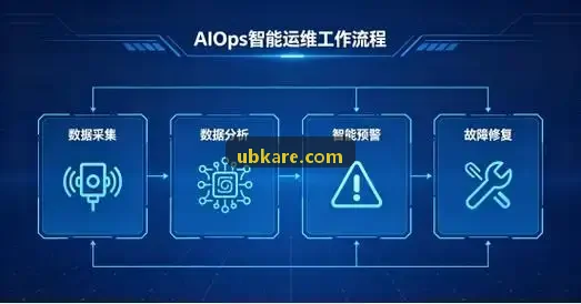 J9国际集团(中国)官方网站调光与生物节律健康照明研究